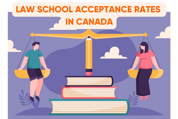 Law School Acceptance Rates In Canada In 2024 Law School Experts   WNj3OVrFqlzr7WnarC0eo4k8zL7qVS5Cl0jkumYp 